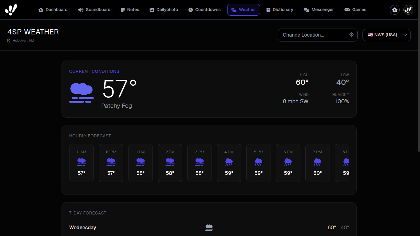 Screenshot of logged-in/weather.html
